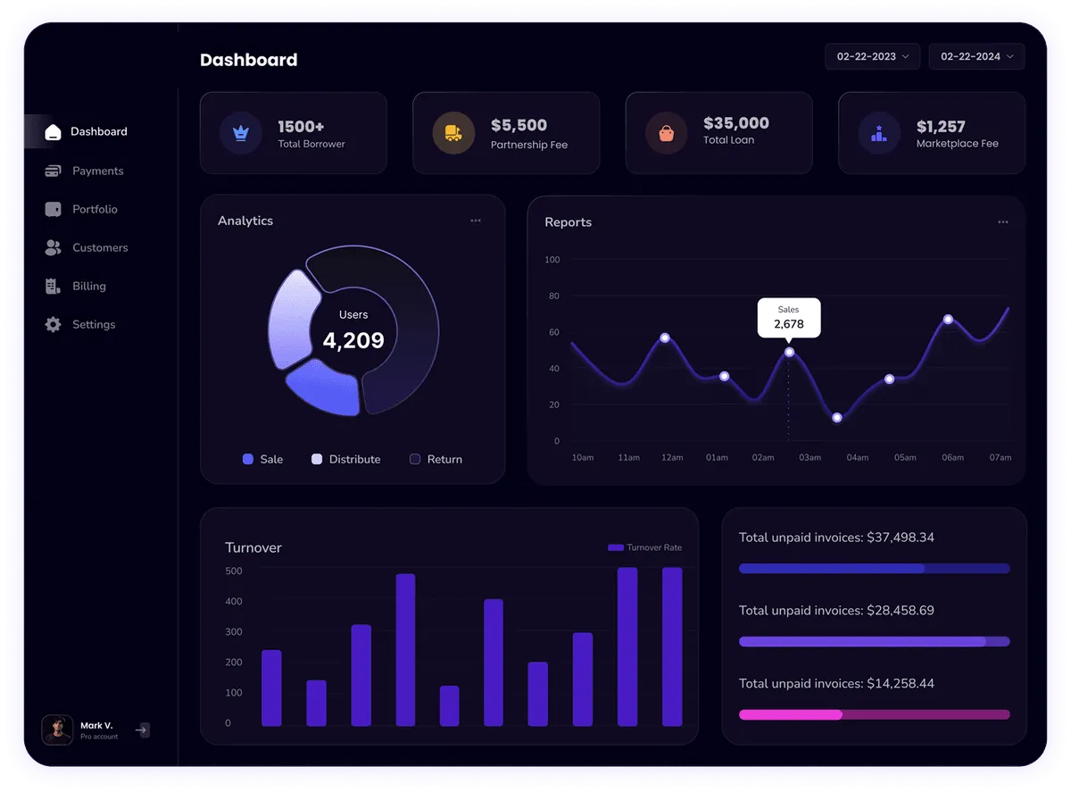 Acacia Distributor Dashboard